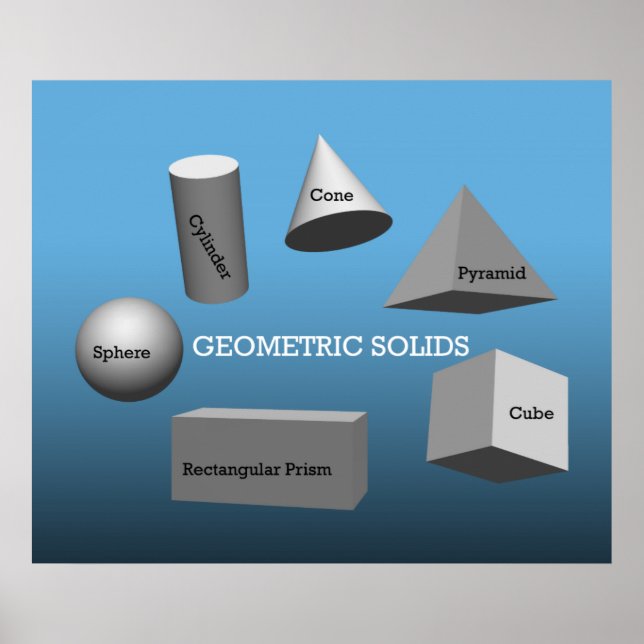 Geometric Solids *UPDATED* Poster (Framsidan)