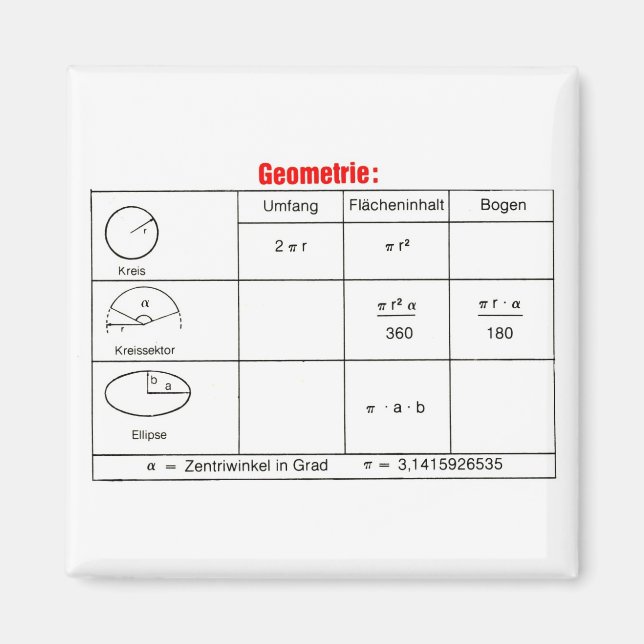 Geometrie 2 magnet (Framsidan)
