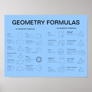 GEOMETRIFORMLER POSTER