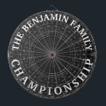 geometrisk abstrakt modern anpassade familjegåva darttavla<br><div class="desc">geometriskt mönster,  anpassade,  modern design,  unik gåva,  alternativ för anpassningsbar färg,  abstrakt dekoration,  personlig darr,  tillbehör till snyggt,  geometrisk konst,  anpassningsbar sportutrustning DART</div>