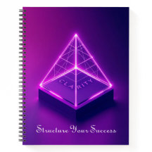 Geometrisk Klarhet Triangel | Riktad Strategi 