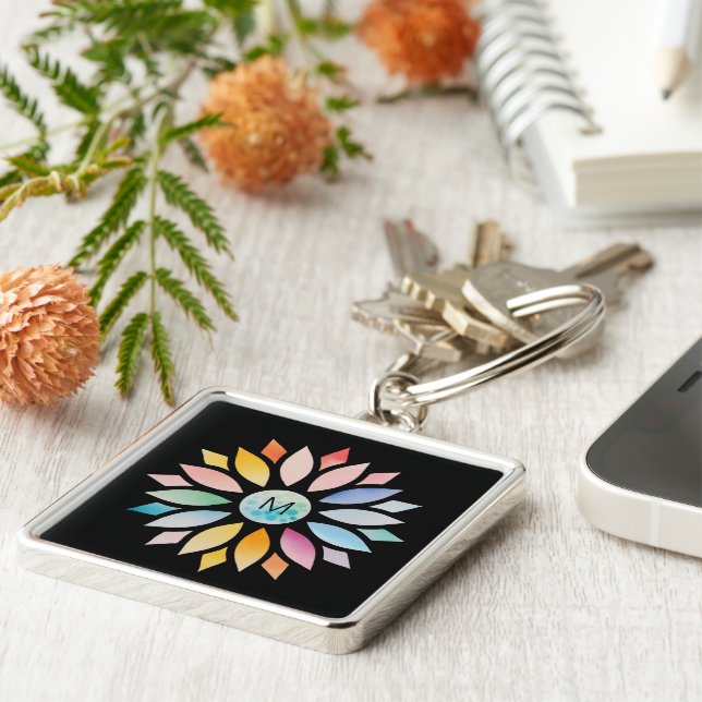 Geometrisk nederform för färglös vattenfärg fyrkantig silverfärgad nyckelring (Sidan)