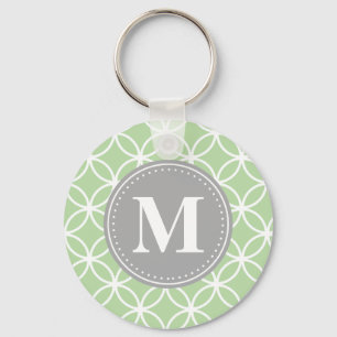 Geometriska cirklar Mint Grönt Grått Monogram Nyckelring