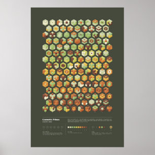 Geometriska egenskaper - samling 1, serie 1 poster