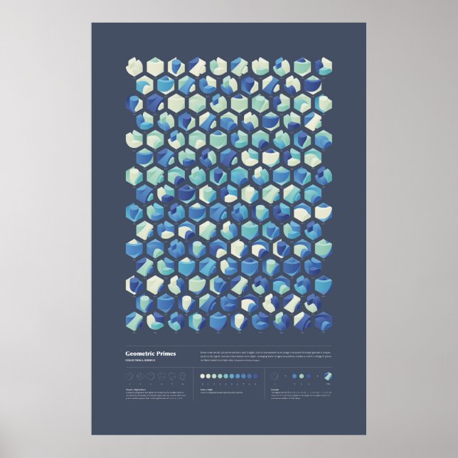 Geometriska egenskaper - samling 1, serie 2 poster (Framsidan)