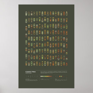 Geometriska egenskaper - samling 3, serie 1 poster