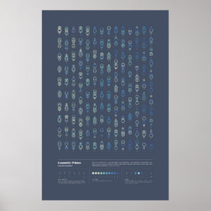 Geometriska egenskaper - samling 3, serie 2 poster