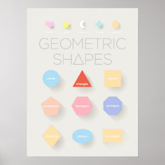 Geometriska former poster