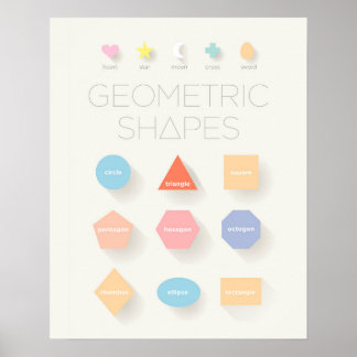 Geometriska former poster
