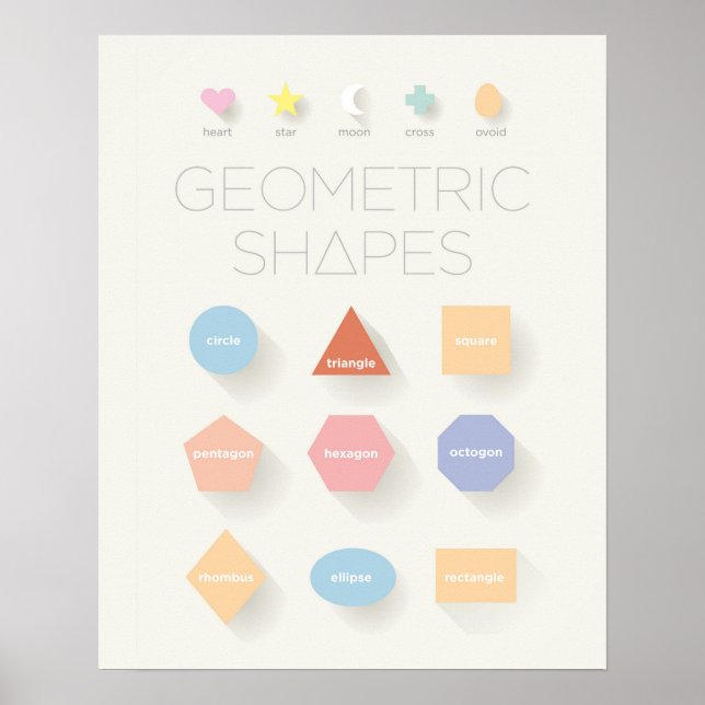 Geometriska former poster (Framsidan)