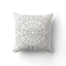 Geometriskt Mandalamönster