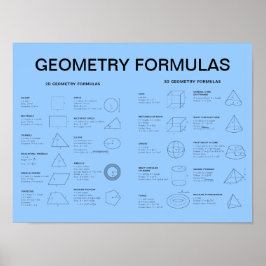GEOMETRY FORMULAS POSTER