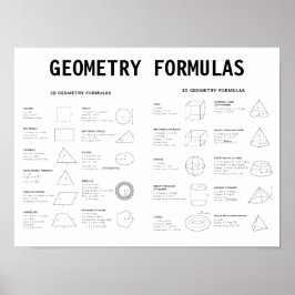 GEOMETRY FORMULAS POSTER