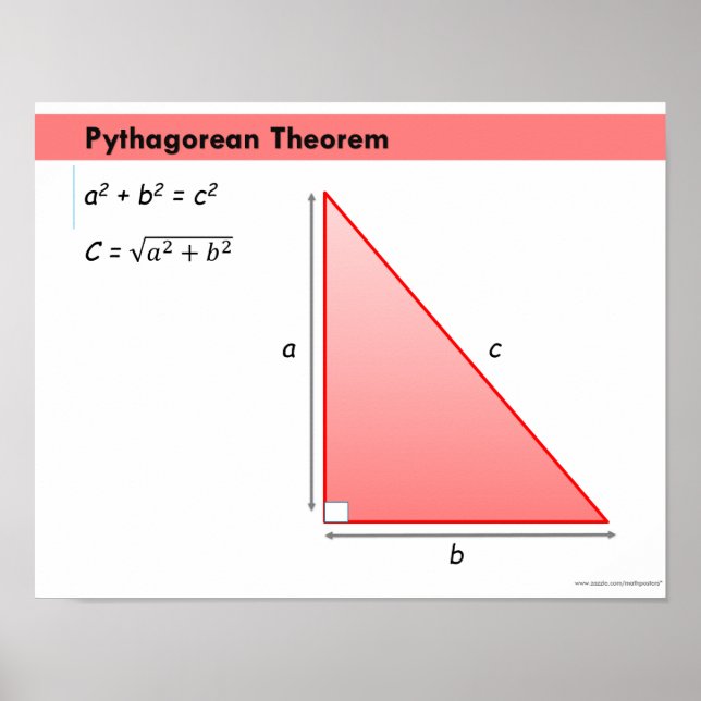 Geometry Math Poster: Pythagorean Theorem Poster (Framsidan)