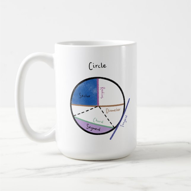 Geometry of a Circle Math Formula Educational Kaffemugg (Vänster)