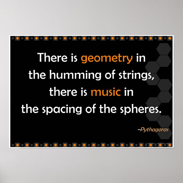 Geometry Pythagoras-citattecken Poster (Framsidan)
