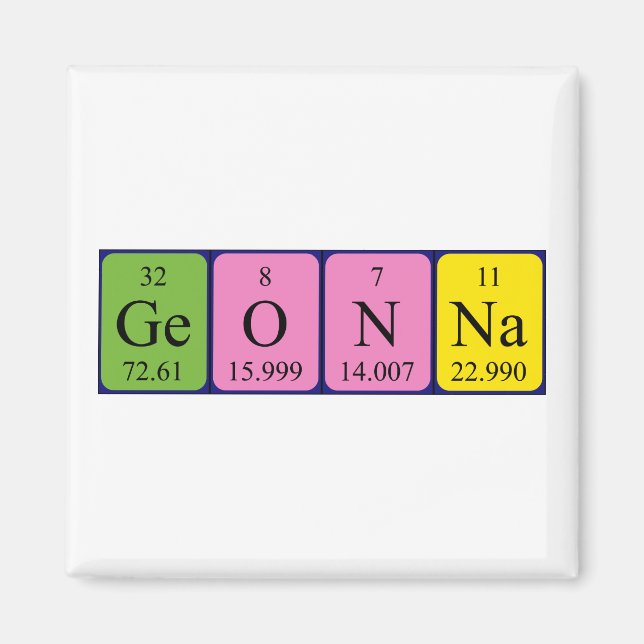 Geonna Periodisk bord namn magnet (Framsidan)
