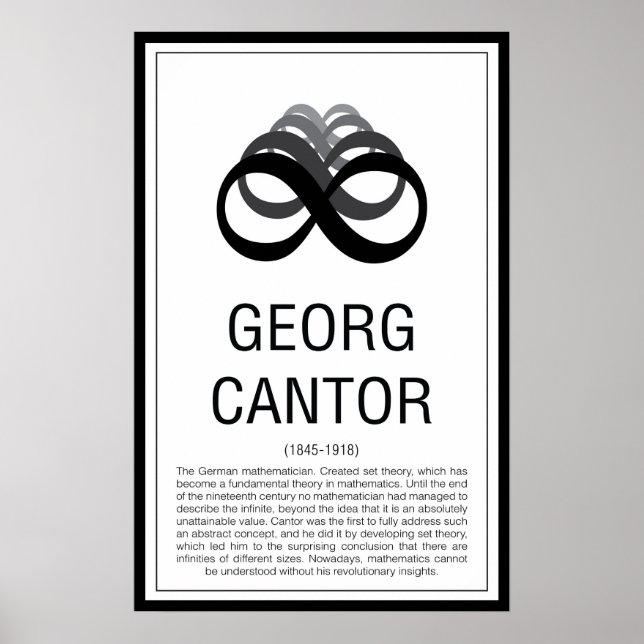 Georg Cantor Poster (Framsidan)