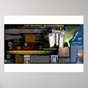 Georgien Guidestones Poster
