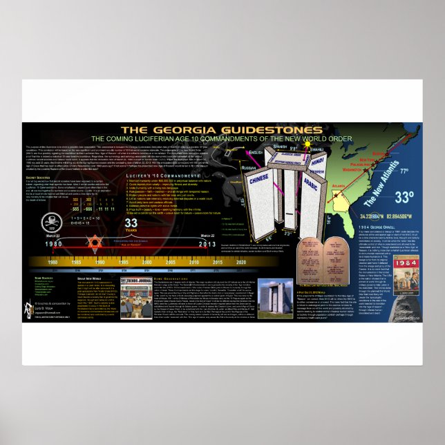 Georgien Guidestones Poster (Framsidan)