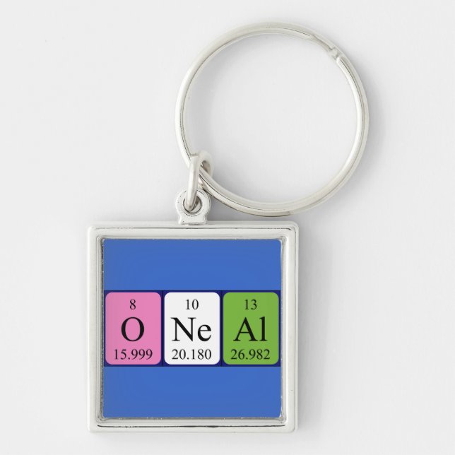 Géral periodisk nyckelring bord namn (Framsidan)