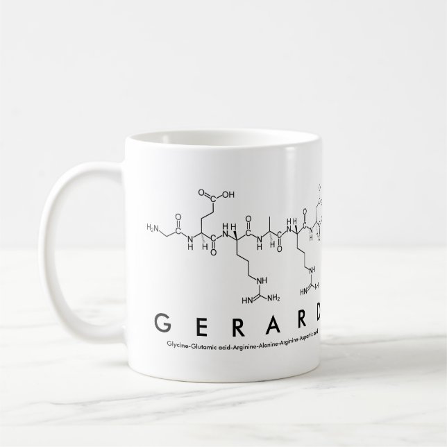 Gerard peptide namn mugg (Vänster)
