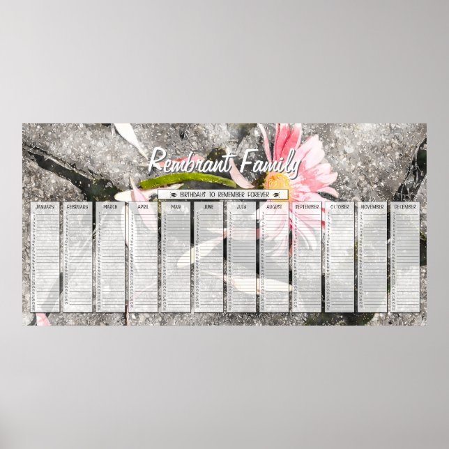 Gerber Tusenskönas Anpassningsbar Familje Kalender Poster (Framsidan)