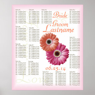 Gerbera Daisy Bröllop Guest Seittdiagram för gästp Poster