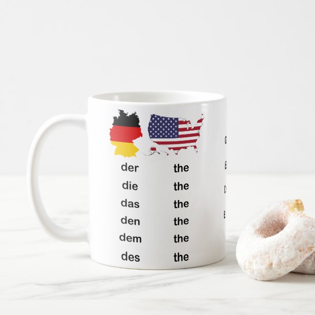 German / English Deutsch / Englisch The & You Kaffemugg (Med munk)
