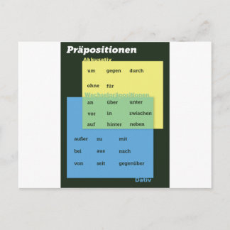 german-prepositionen-v2.png vykort
