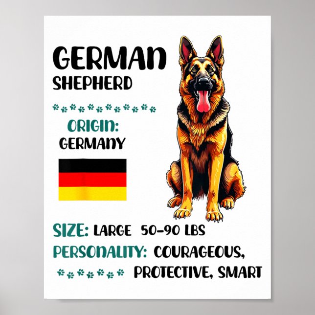 German Shepherd Origin Funny German Shepherd Lover Poster (Framsidan)