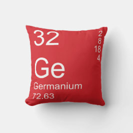 Germanium Kudde