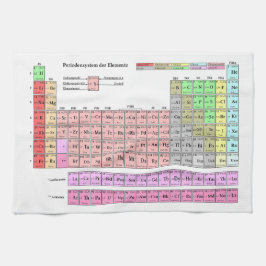 Geschirrtuch Periodensystem der Elemente Kökshandduk