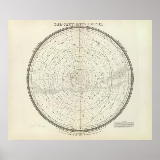 Gestirnte Himmel Sud Poster (Framsidan)