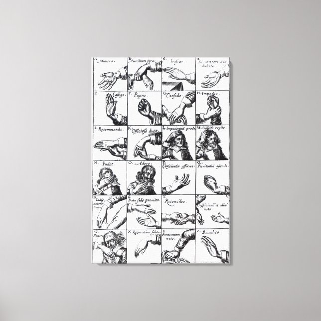 Gestures for miming John Bulwer's 'Chrilogia Canvastryck (Framsida)