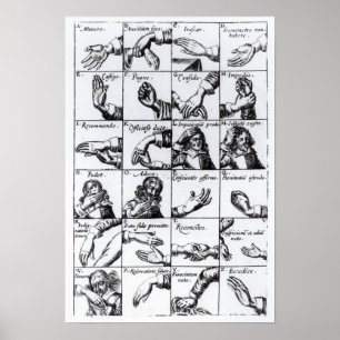 Gestures for miming John Bulwer's 'Chrilogia Poster