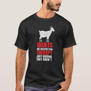 Getter är billigare, sedan behandlas de billigare t shirt