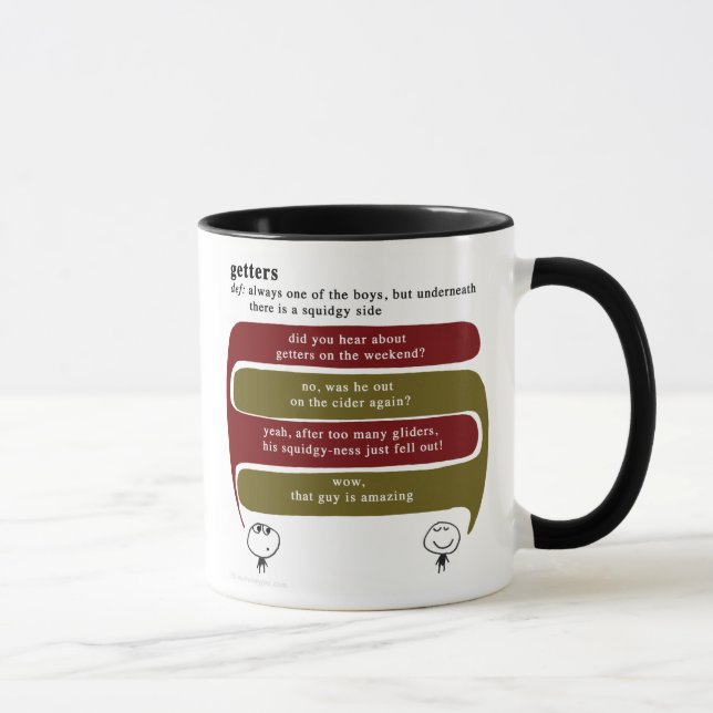 getters mugg (Höger)