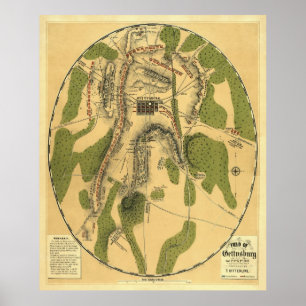 Gettysburg Battle Karta 1863 - Civil Krig Poster