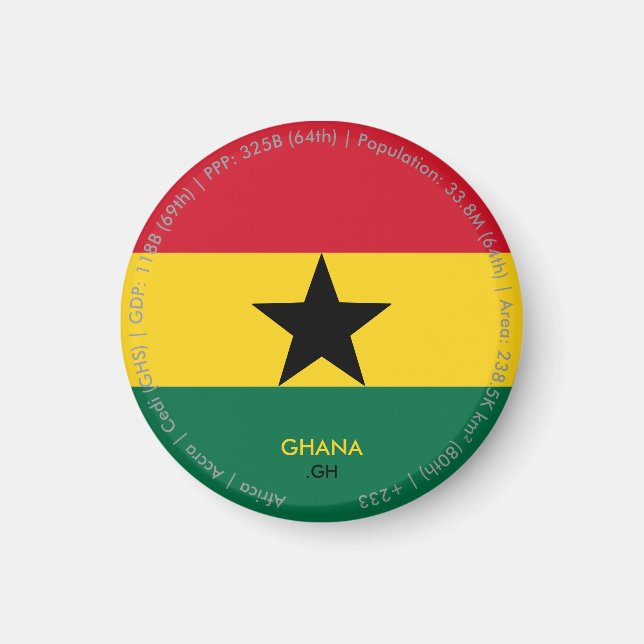 Ghana Flagga Magnet (Framsidan)
