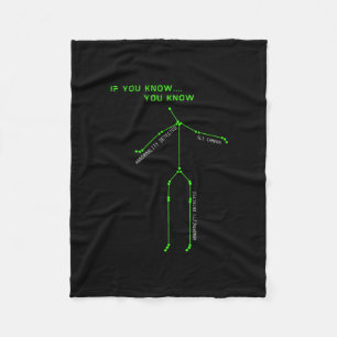 Ghost Hunting SLS Camera Stick Man Novelty Spooky Fleecefilt