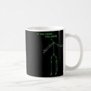 Ghost Hunting Sls Camera Stick Man Novelty Spooky Kaffemugg