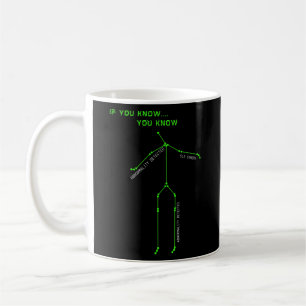 Ghost Hunting SLS Camera Stick Man Novelty Spooky Kaffemugg