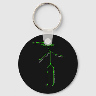 Ghost Hunting Sls Camera Stick Man Novelty Spooky Nyckelring