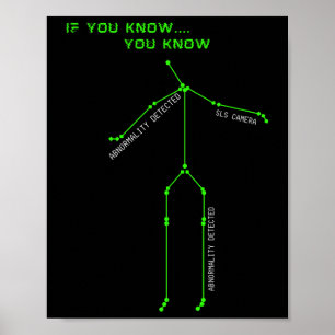Ghost Hunting Sls Camera Stick Man Novelty Spooky Poster
