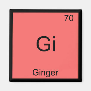 Gi - Ingefära Kemiskt Periodiskt System Symbol Magnet