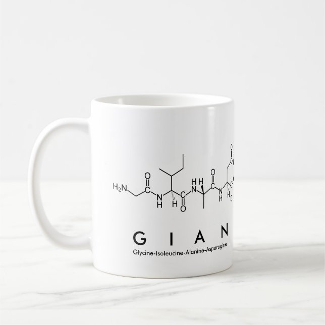 Gian peptide namn mugg (Vänster)