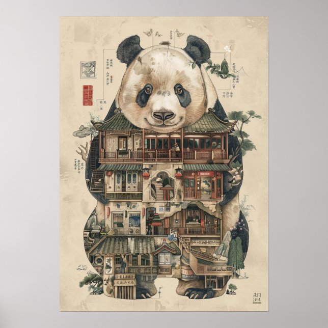 Giant Panda Anatomy Poster | Utbildningsvetenskap  (Framsidan)