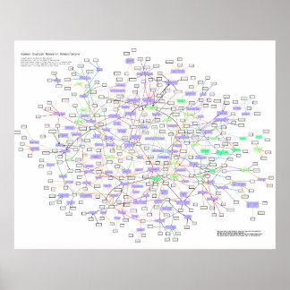 Giant Physics Puzzle: poster #1/2