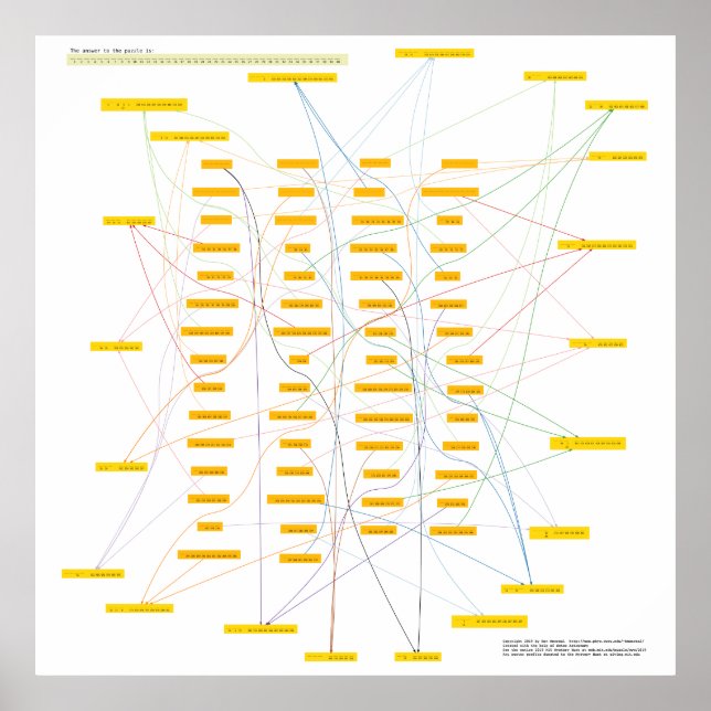 Giant Physics Puzzle Poster #2/2 (Framsidan)